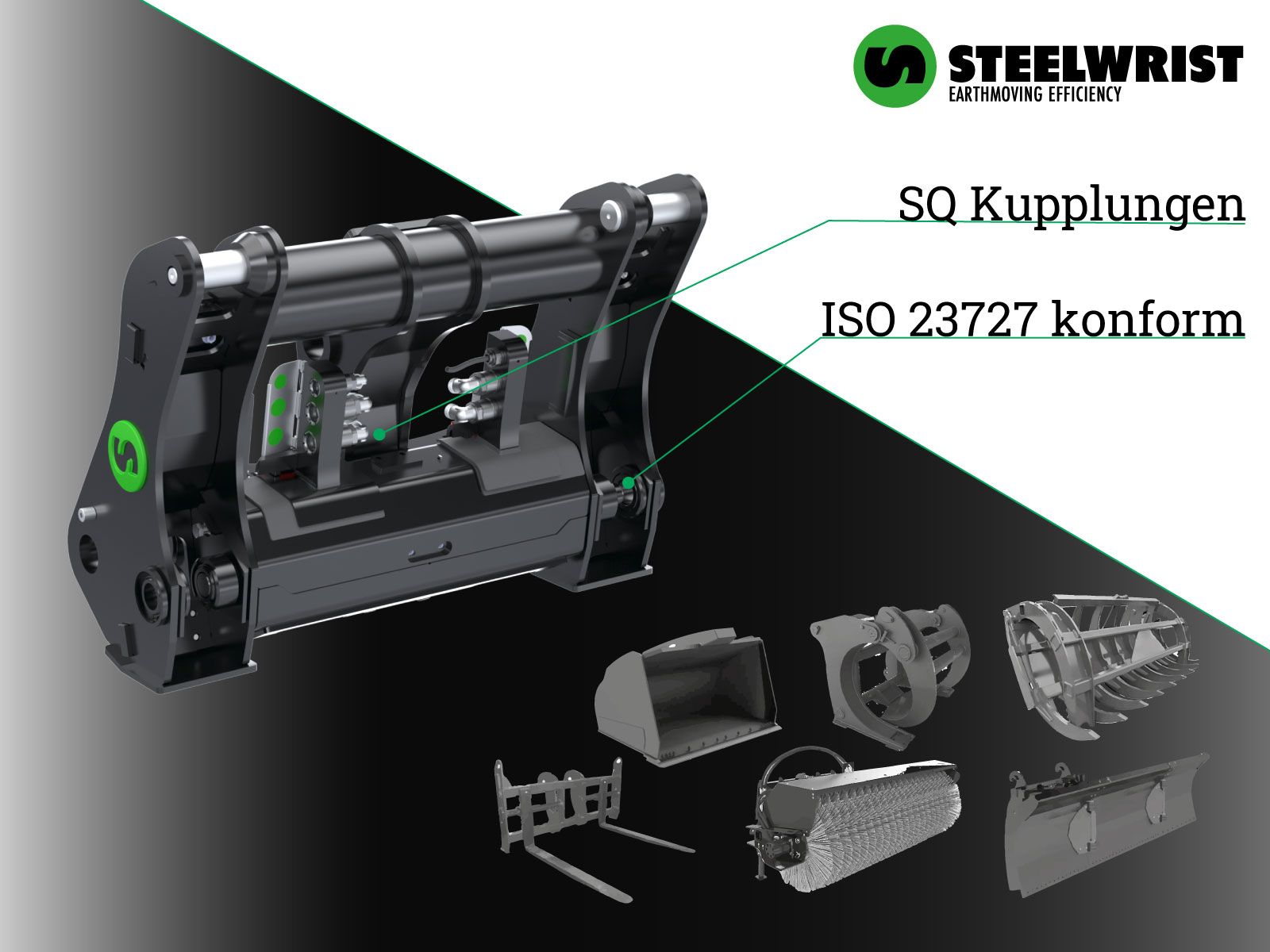 Steelwrist SQL: Effizienz-Upgrade für Ihren Radlader!